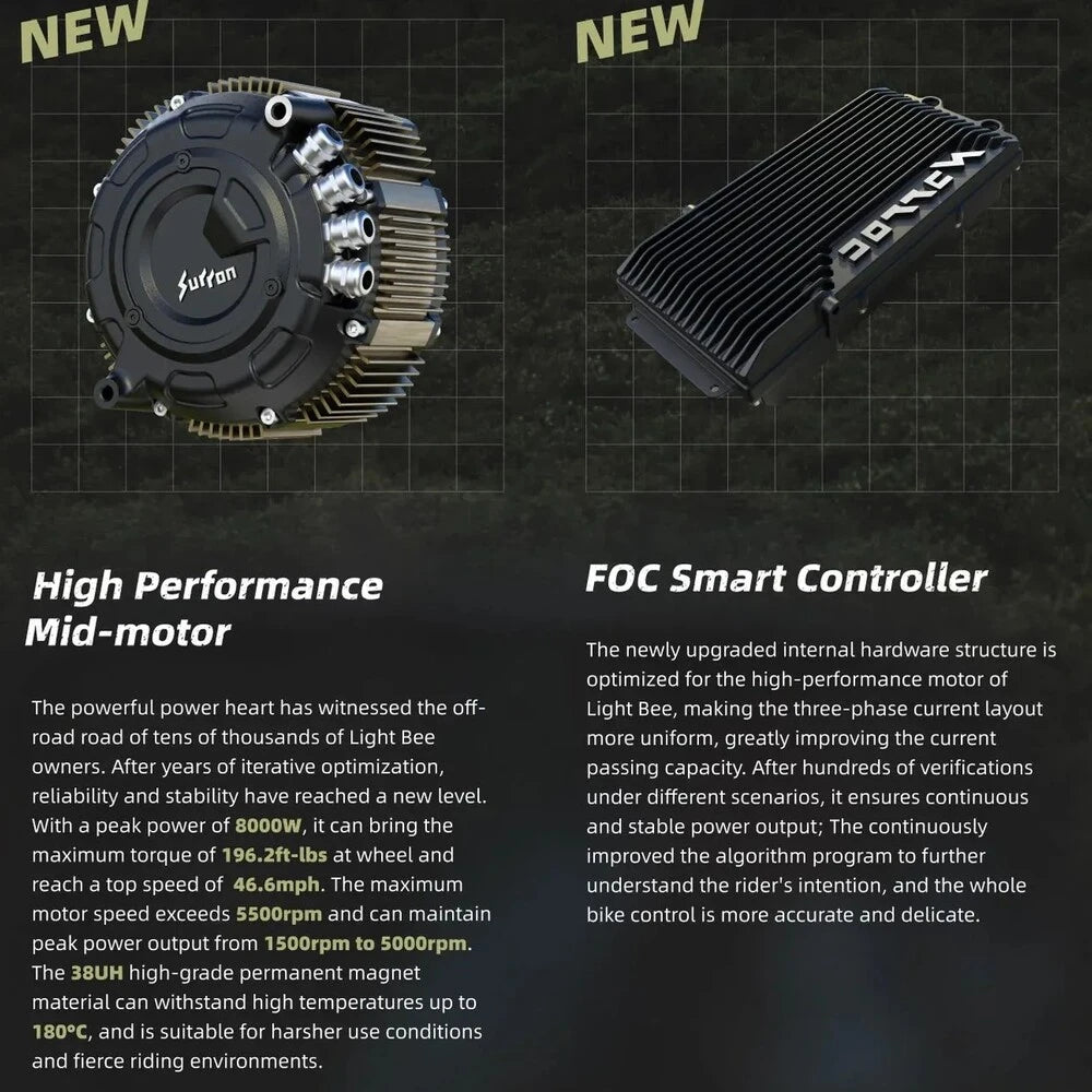 2025 Surron Light Bee X high-performance mid-motor and FOC smart controller