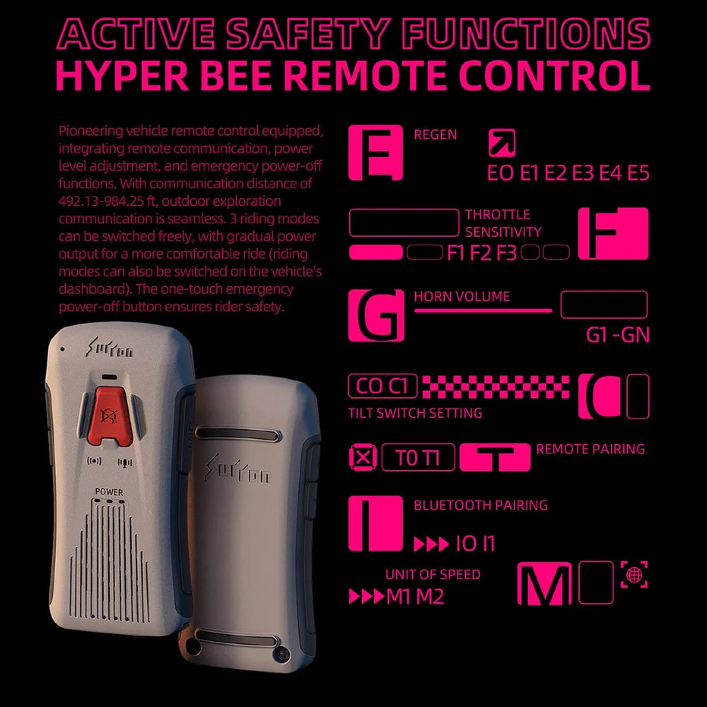 remote control spec sheet for hyper bee