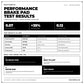 surron ultra bee copper sintered brake pad test results